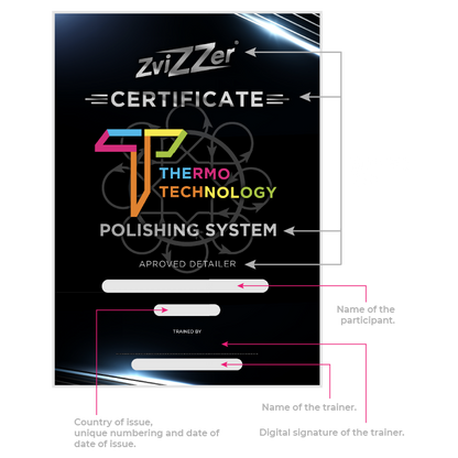 Zvizzer Detailing Training - Two Day Course - Image 2