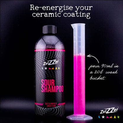 A bottle of Zvizzer Sour Shampoo car shampoo and snow foam next to a clear measuring cylinder filled with bright pink liquid, on a black background with white instructional text.